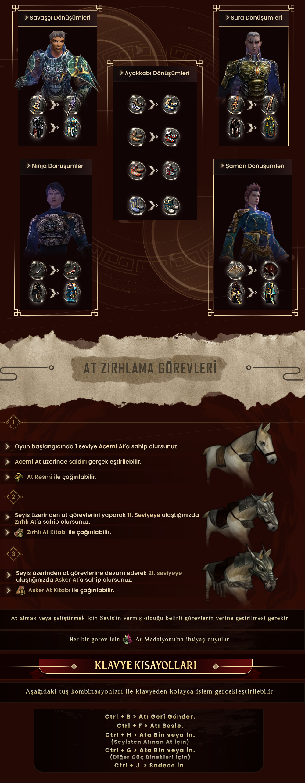 Kafkas2, Kafkas2 pvp, Kafkas2 oyna, Kafkas2 kayit, Kafkas2 tanitim, metin2 pvp, metin2 pvp Kafkas, metin2 pvp Kafkasler