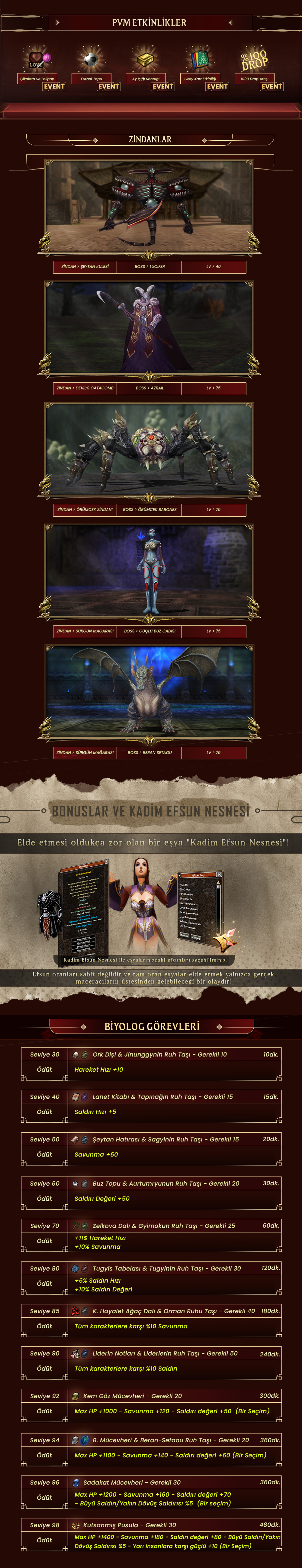 Kafkas2, Kafkas2 pvp, Kafkas2 oyna, Kafkas2 kayit, Kafkas2 tanitim, metin2 pvp, metin2 pvp Kafkas, metin2 pvp Kafkasler